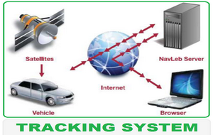 TRACKING SYSTEM S.png