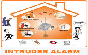 intruder alarm s1.png